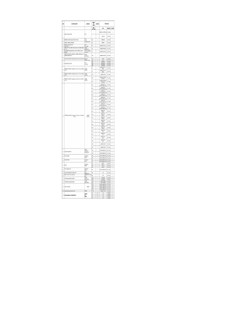 Ant e 0107 P Ed 0001 - 0V2 | PDF