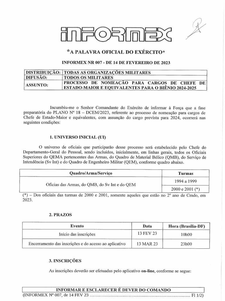 Informex 007 | PDF