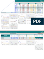 Focus Relatório de Mercado - 2024