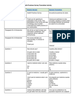 Copy of  Health Practices Translation Activity