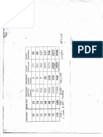 CALCULO MEDIDOR CON ESTANQUE 