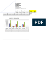 Cuadro de Resultado Dominical 5442-4131