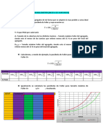 Plantilla Metodo Fuller