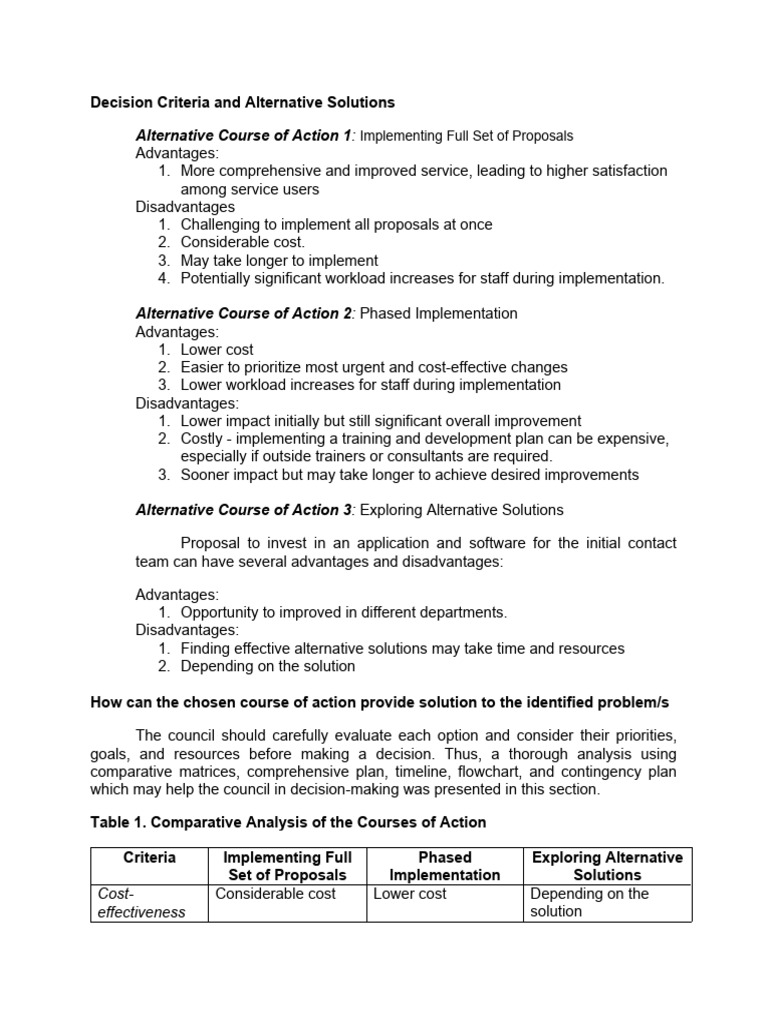 Decision criteria and alternative solutions pdf implementation goal