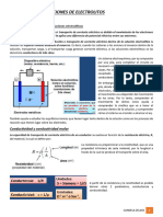 Unidad #4 Disoluciones Electrolíticas