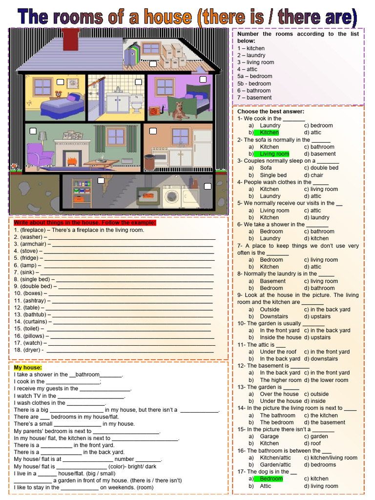 Rooms of The House There Be Grammar Drills Picture Description ...