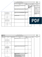 1CS-PR-0005 Activar Plan Defensa y Seguridad A Instalaciones