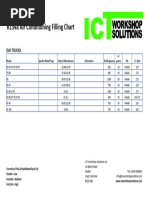 NRF 2020 AC Filling Chart R134a | PDF | Motor Vehicle Manufacturers ...