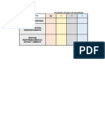 PERSONAL SOCIAL SISTEMATIZACION DE LOGROS DE APRENDIZAJE Primaria