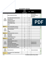 Nivel de Mantenimiento V1.3 Feb 2024