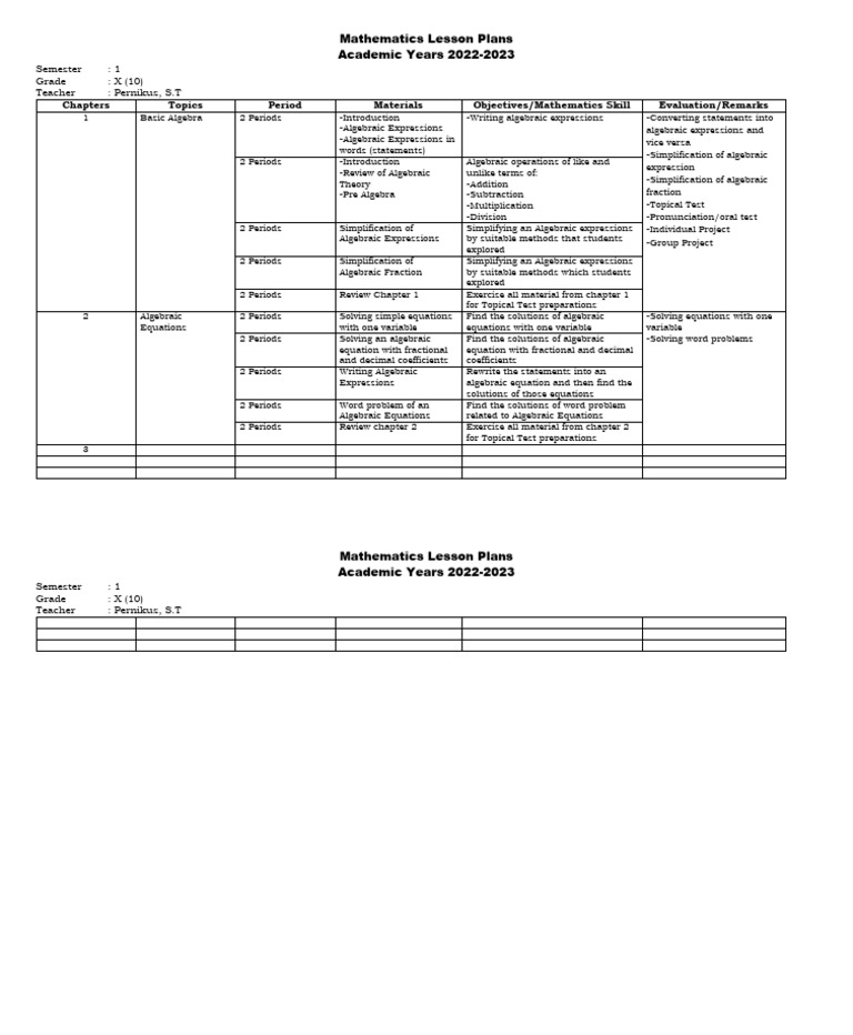 Lessons Plans Math Grade X Semester 1 | PDF | Algebra | Equations