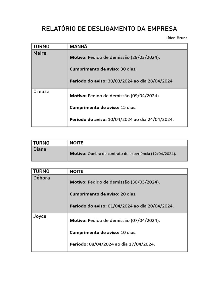 relat-rio-de-desligamento-da-empresa-20240412-pdf