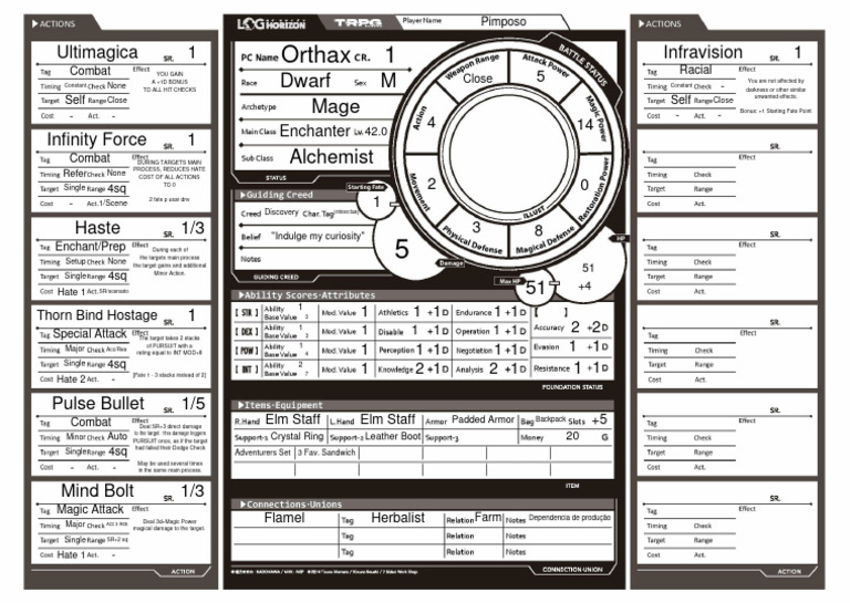 Combat Abilities and Equipment Guide | PDF