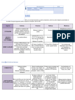 Tarea#2VyTSHM