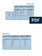 Planilla de Mesa de Paz PR-05