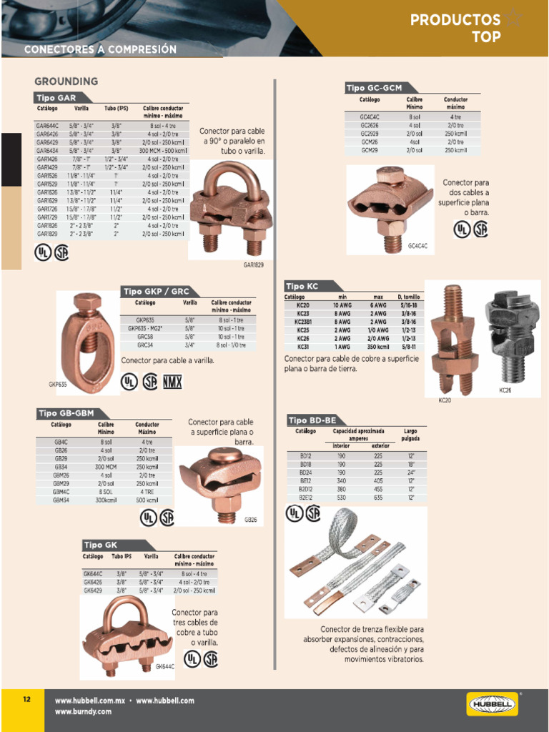 GAR6429 | PDF
