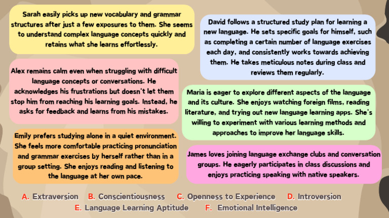 Language Learner Profiles | PDF