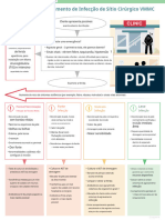 VMMC SSI diagnosis and management flowchart.en.pt