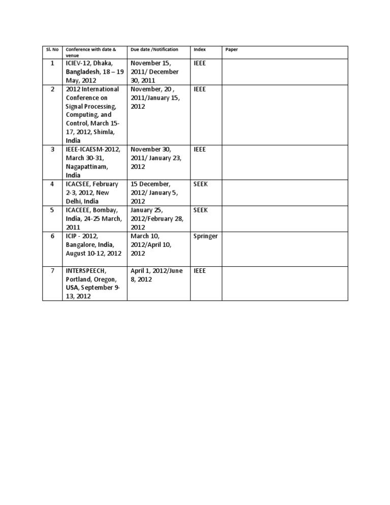 Conference Calender | PDF