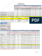 Overall Academic Schedule - Jan 2024 - Dec 2024 - Latest