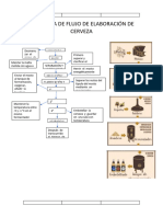 Documento 1