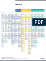 UNITE BMI Patterns-Full-Model