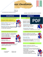 Ciclo Cardiaco