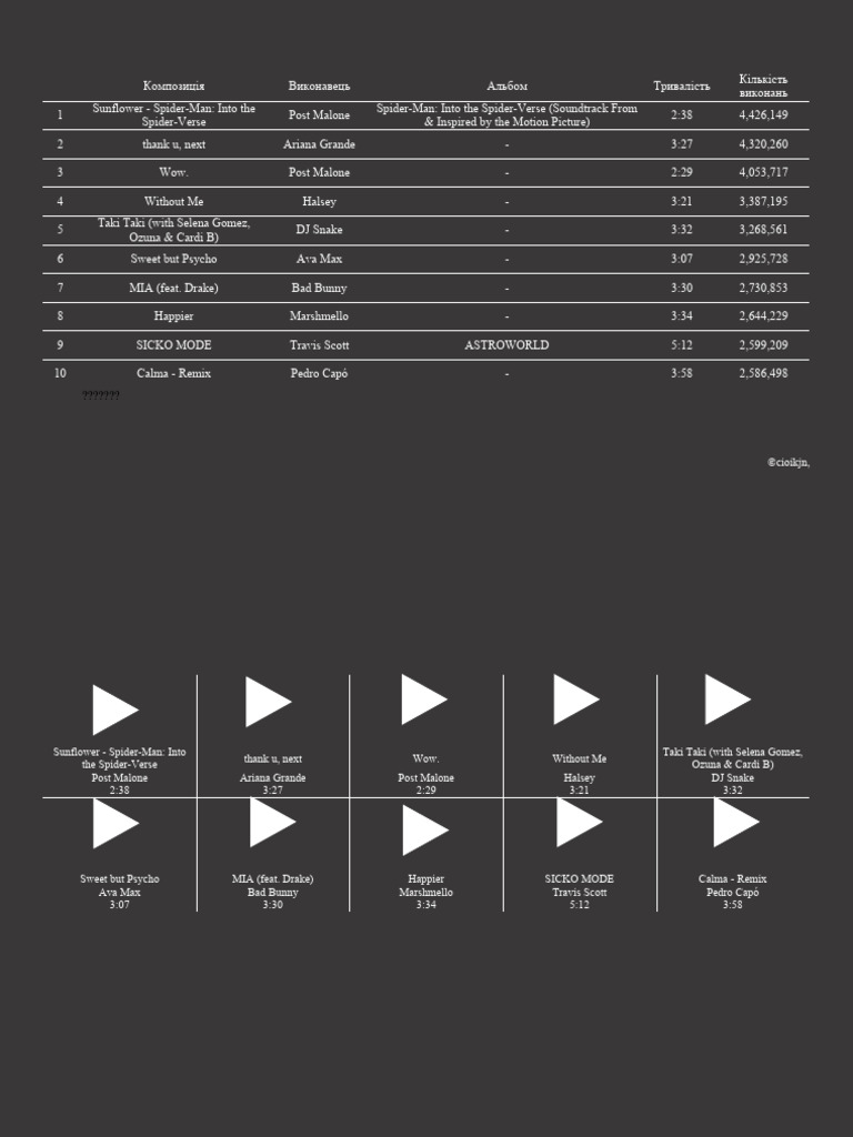 word-pdf-american-pop-songs-pop-songs