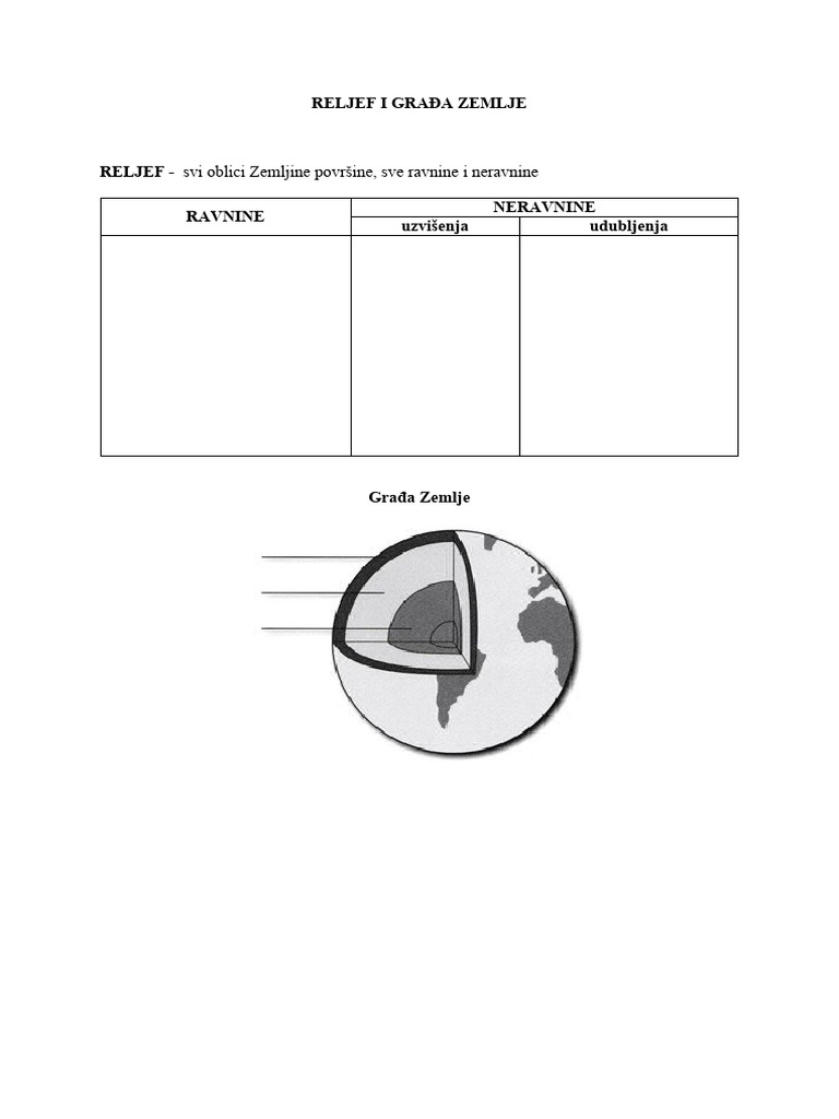 Reljef i Građa Zemlje - Listić | PDF