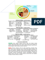 Lista Dos Equivalentes