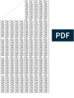 Cuadro Numerico