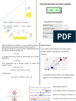 Interacción Eléctrica - Potencial - Dipolo