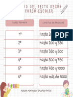 Longitud Del Texto Según El Curso Escolar