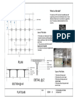 Flat Slab