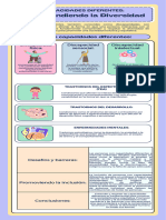 Capacidades Diferentes