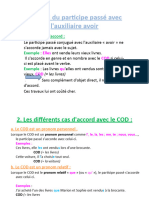 L'accord Du Participe Passé Avec L'auxiliaire Avoir