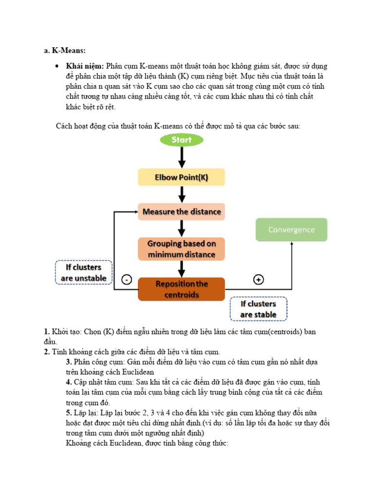 Vi K-Means, HC | PDF