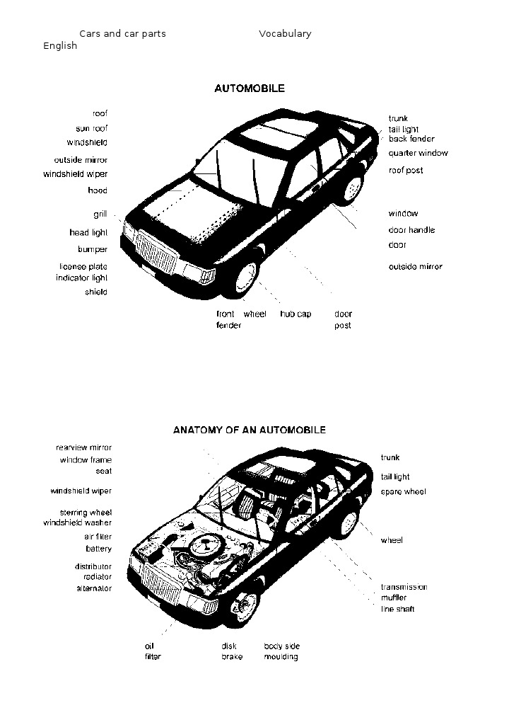 8341883 Car Parts Picture Dictionary