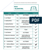 Alunos Da Educação Elegível