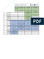 Planeación y Calendario