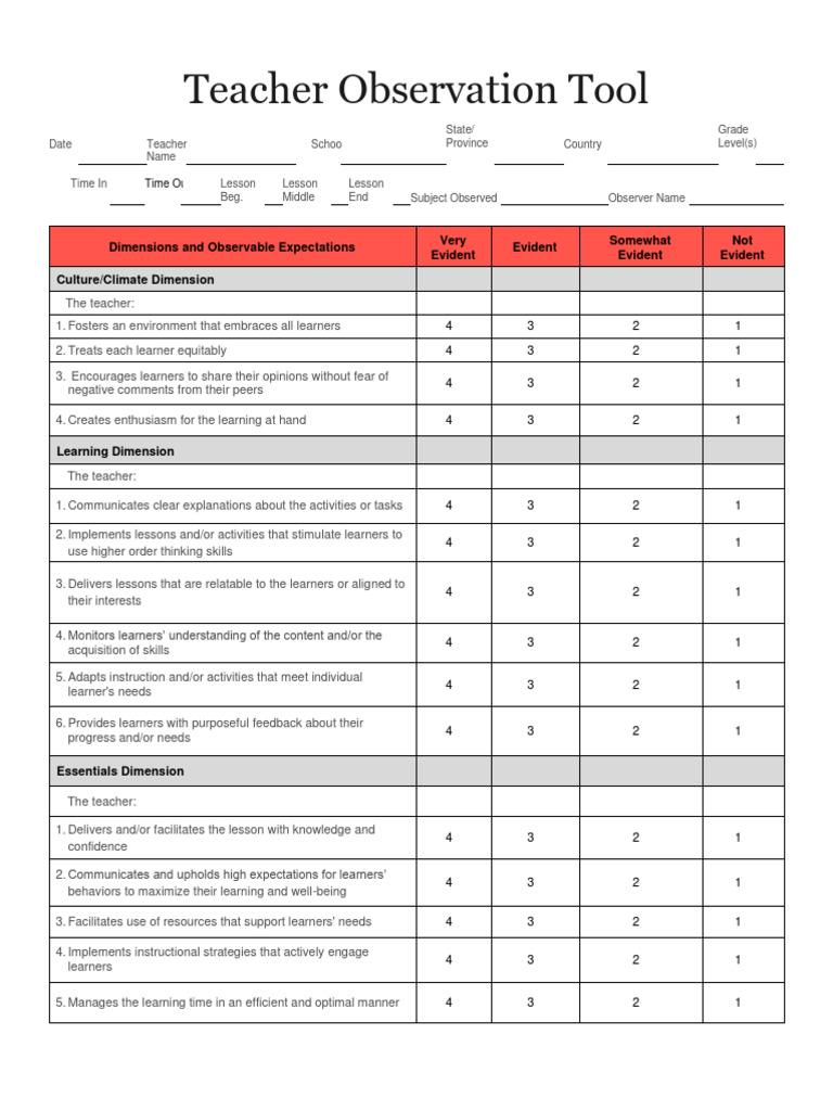 Teacher Observation Tool Guide 2025 | PDF | Learning | Teachers