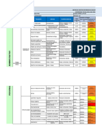 IPERC  AREA ADMINISTRATIVA