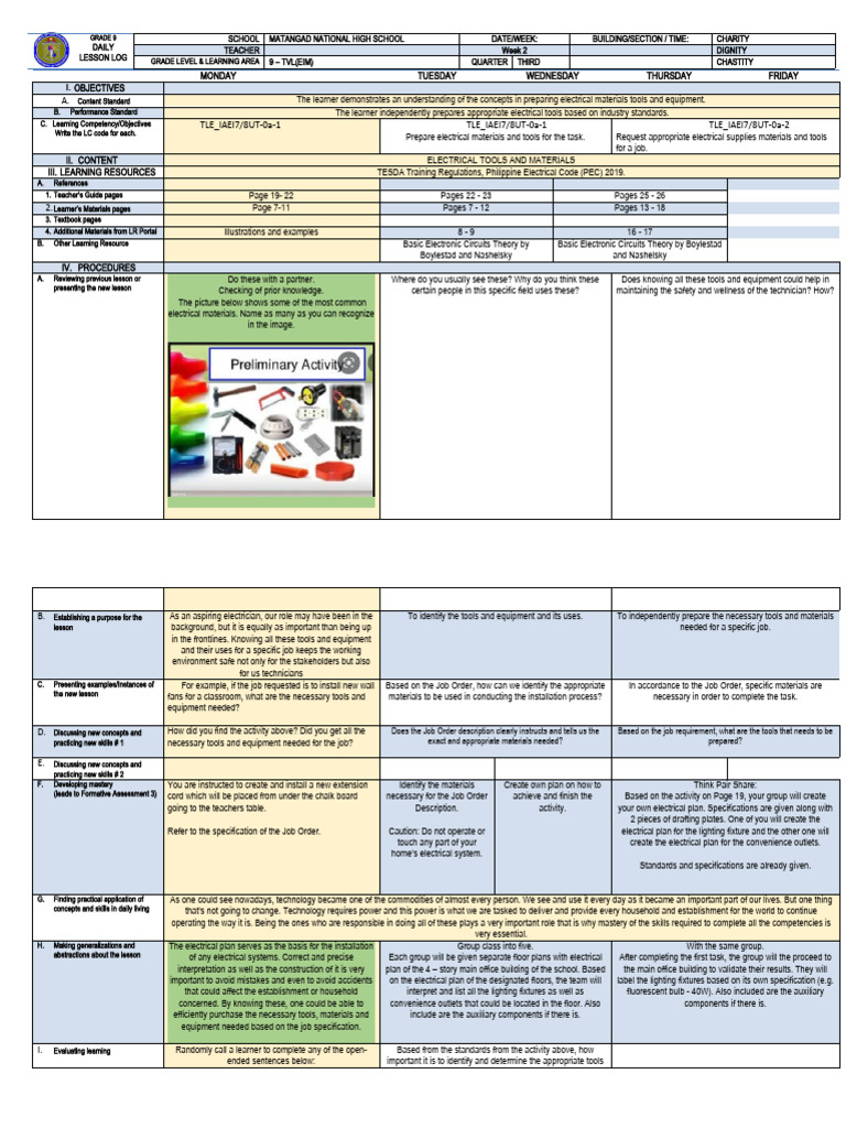 Grade 9 Electrical Tools Lesson Plan | PDF | Learning | Cognitive Science