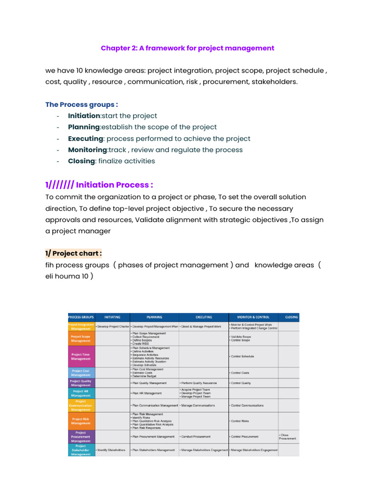 Project Management Framework Overview | PDF | Project Management | Business