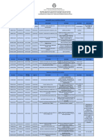 Residuossolidos - Relao de LO RS Atualizado em Agosto 2021