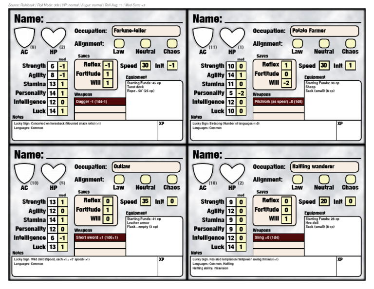 Character Stats and Equipment Overview | PDF