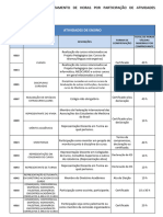 Critérios e Códigos de Atividades Complementares Ajustado Agosto 2023