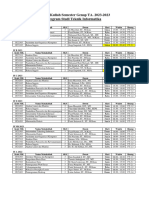 Jadwal If Matriks Merged