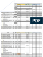 Rekap Kegiatan Prioritas DPA 2024 Real DPUPR