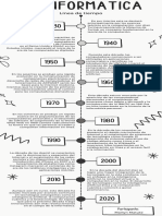 Infografía Cronológica Línea de Tiempo Timeline Doodle Garabatos Dibujados A Mano Blanco y Negro